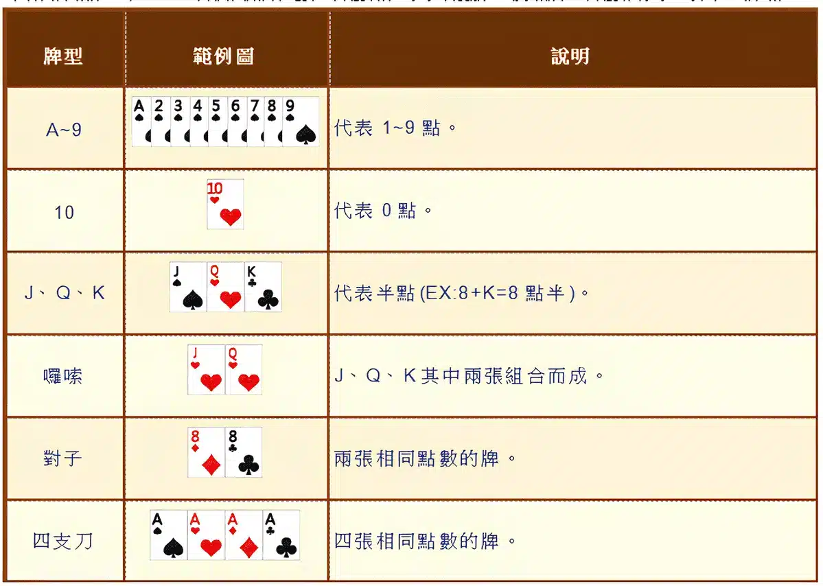 四支刀