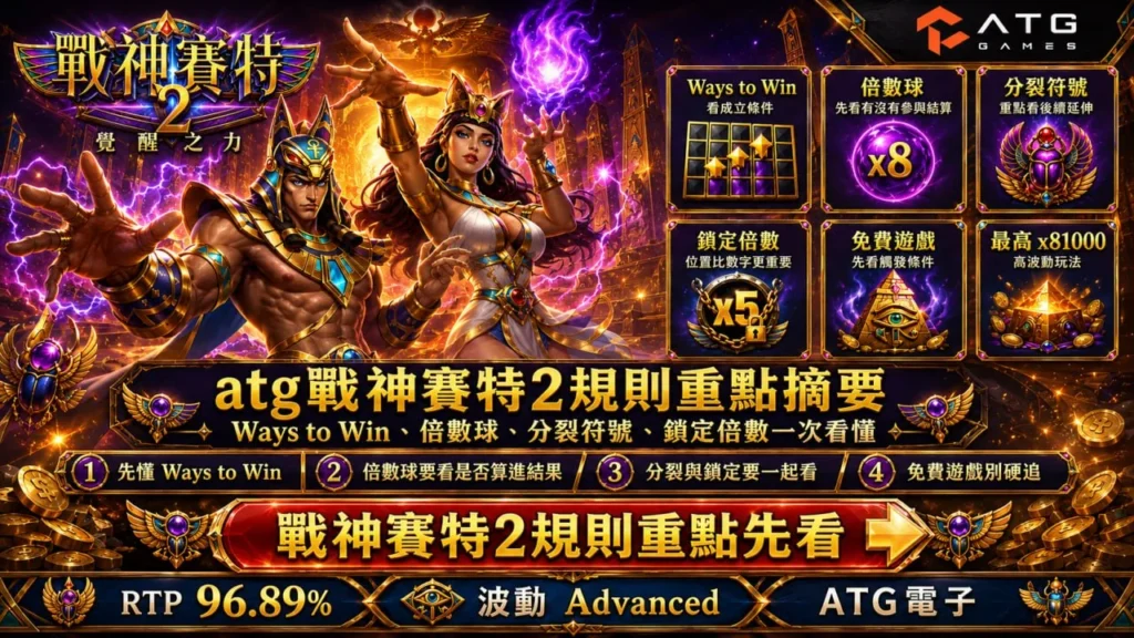 ATG戰神鉅城2規則教學圖片，介紹Ways to Win、倍數球、分裂符號、鎖定倍數與免費遊戲玩法重點。